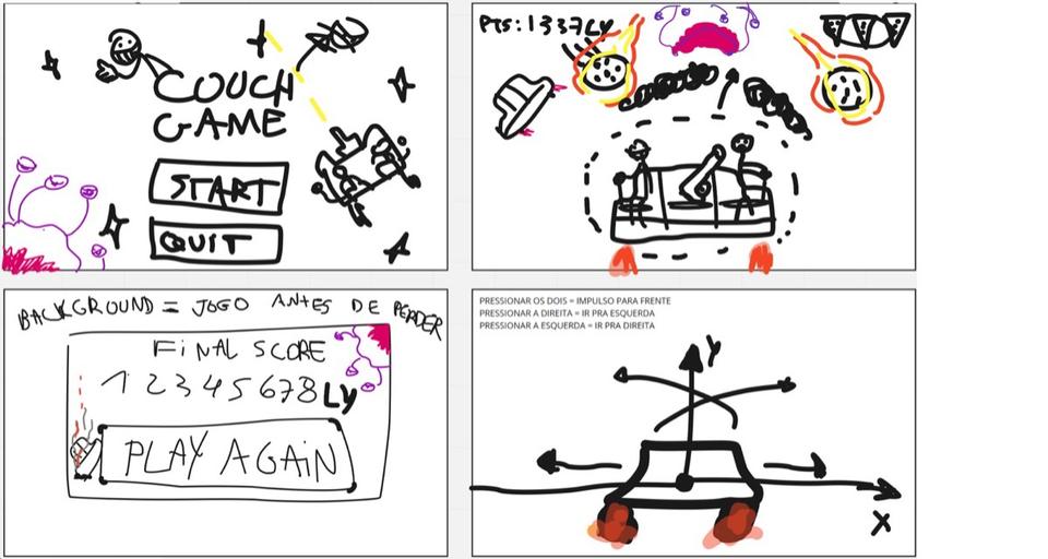Wireframes desenhados à mão para um jogo de sofá (2020.2)