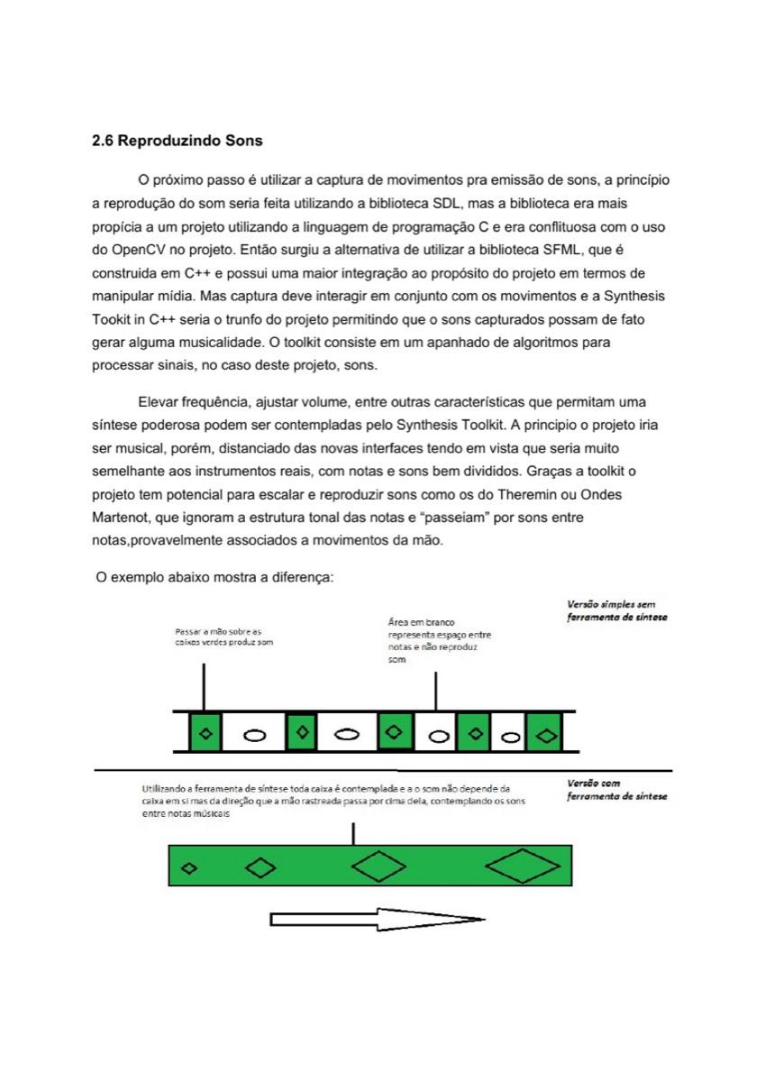 Relatório do MEO