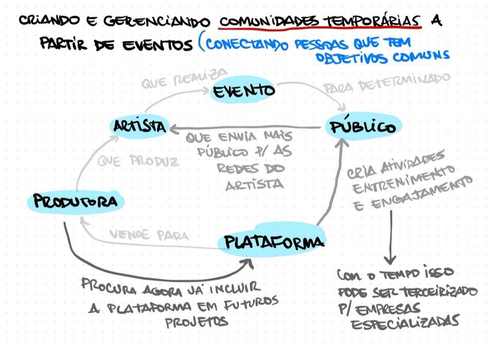 Rationale de 22/12/2022