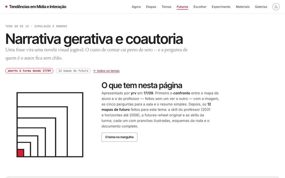 Página de um tema aberto à turma