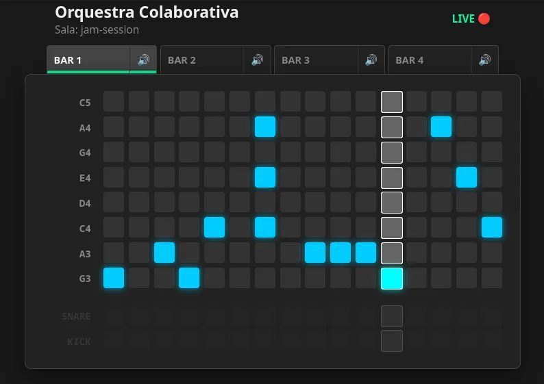 Orquestra Colaborativa